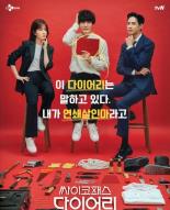 精神病患者日记